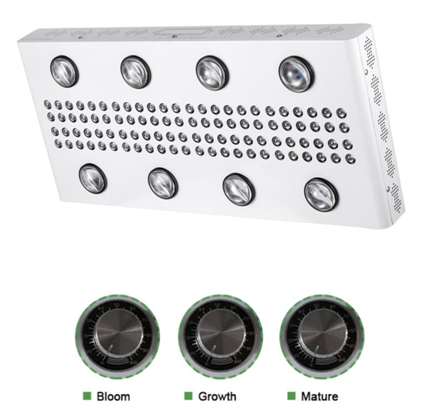 Picture of HYPERMAX LED 1200W COB SPECTRUM CONTROL LIGHTING SYSTEM GROW LIGHT